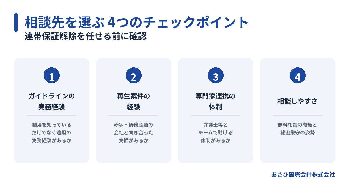 連帯保証解除の相談先を選ぶ4つのチェックポイントの図解