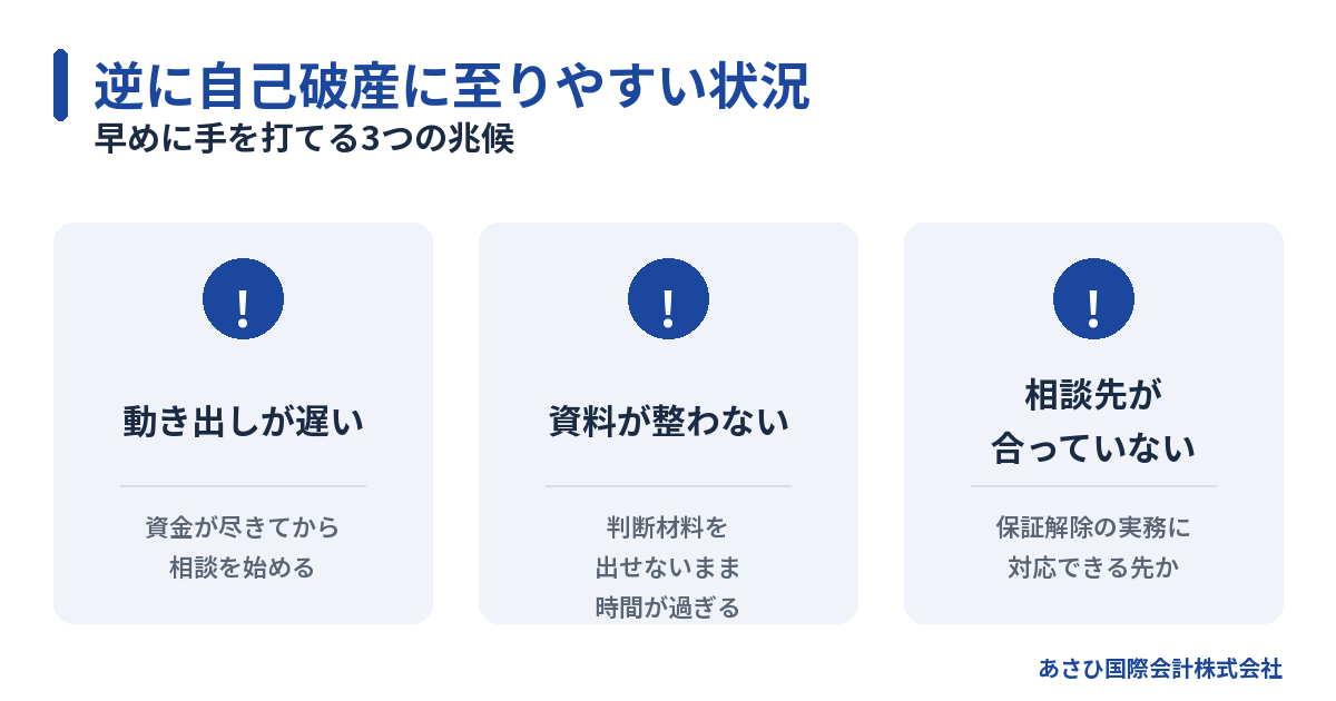 自己破産に至りやすい3つの状況(動き出しの遅れ・資料未整備・相談先のミスマッチ)の図解