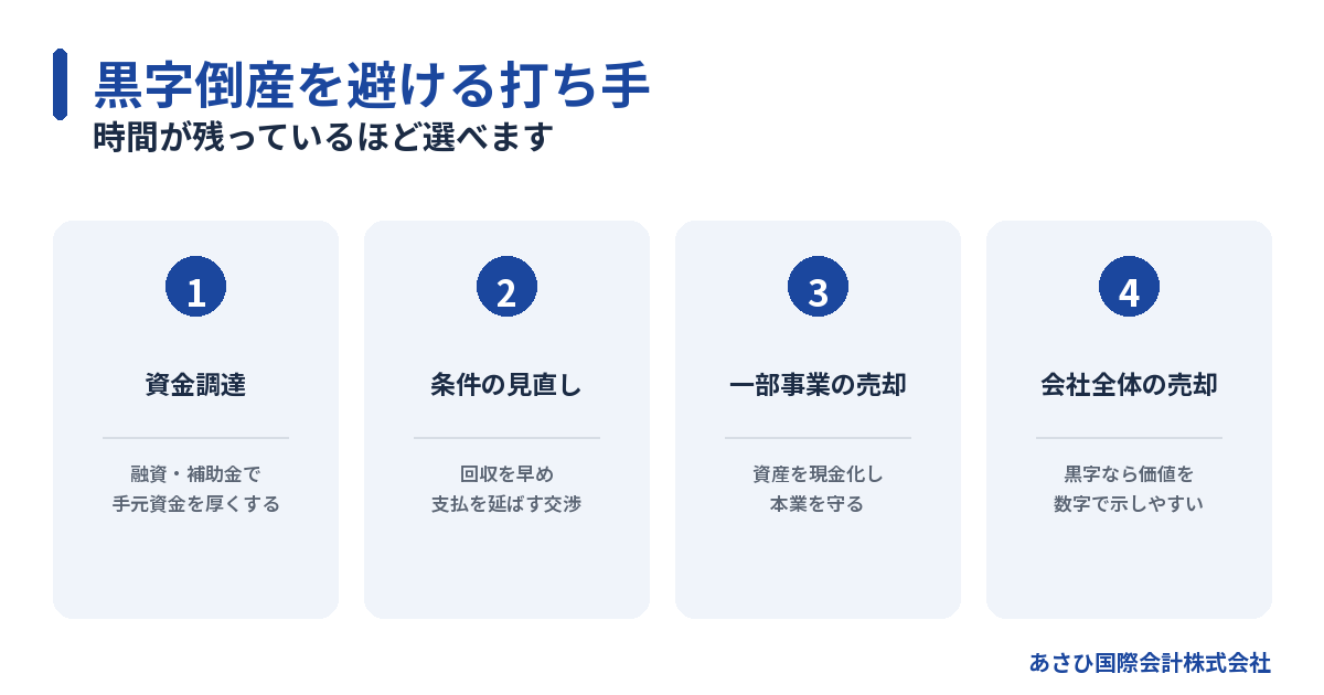黒字倒産を避ける4つの打ち手の図解