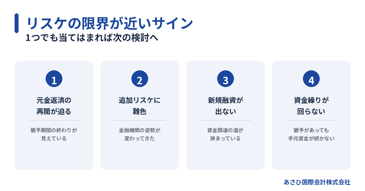 リスケジュールの限界が近い4つのサインの図解