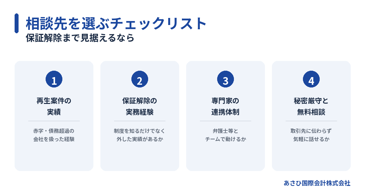 事業再生の相談先を選ぶ4つのチェックポイントの図解