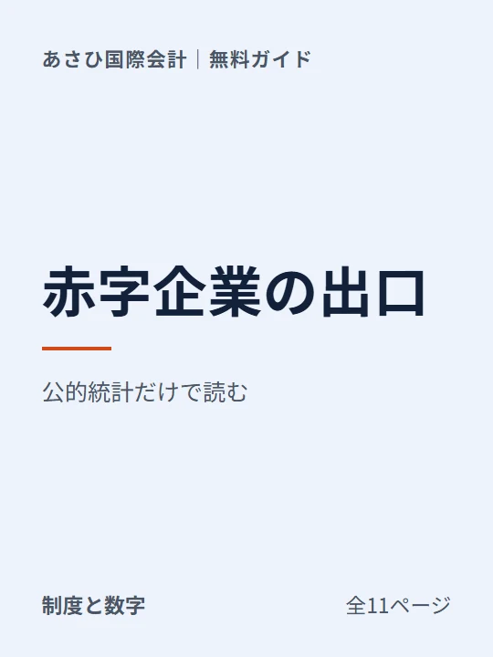 データで見る、赤字・債務超過企業の出口の表紙