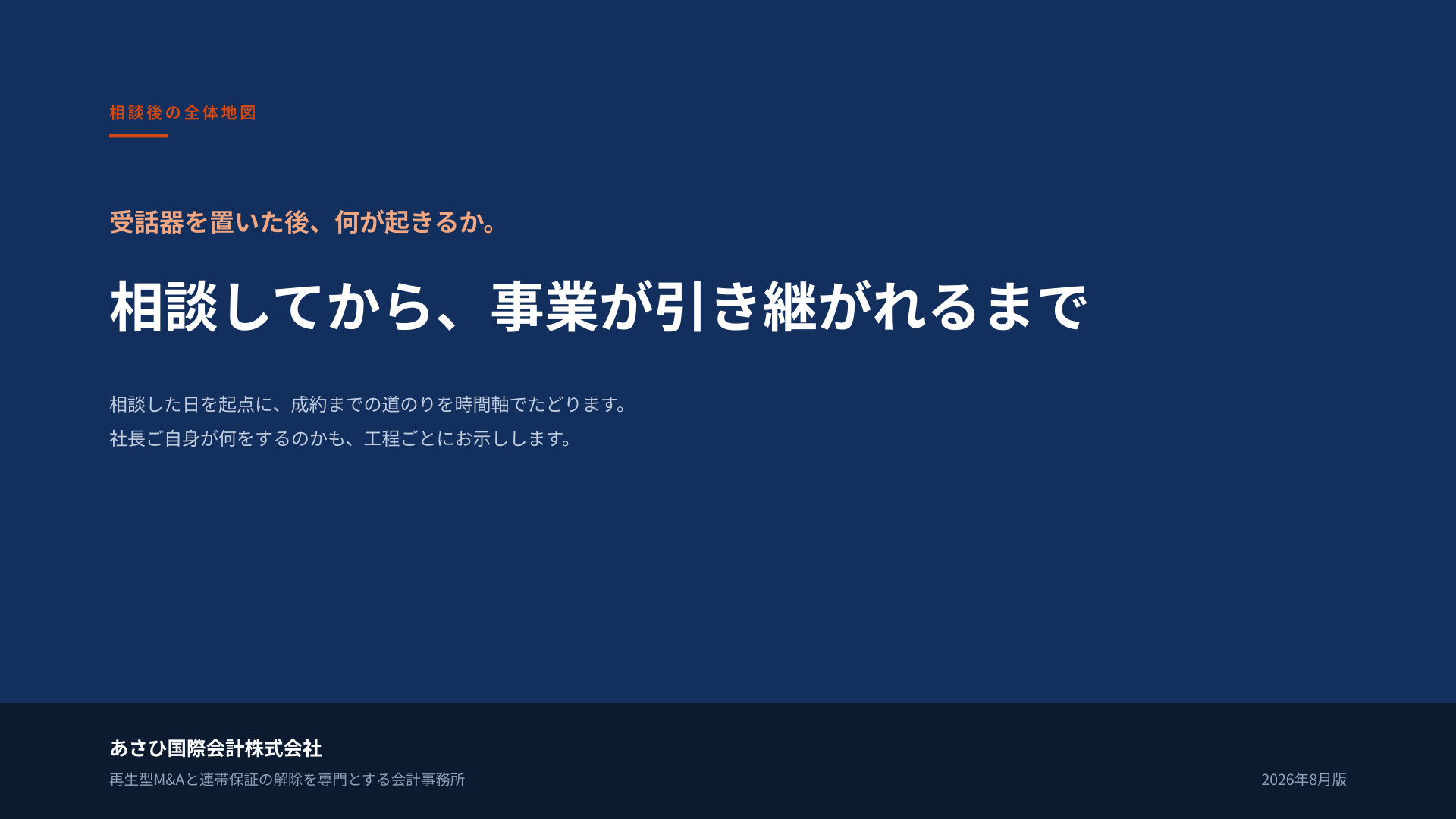無料資料『相談してから、事業が引き継がれるまで』の表紙
