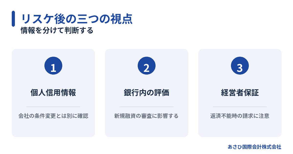 情報を分けて判断する