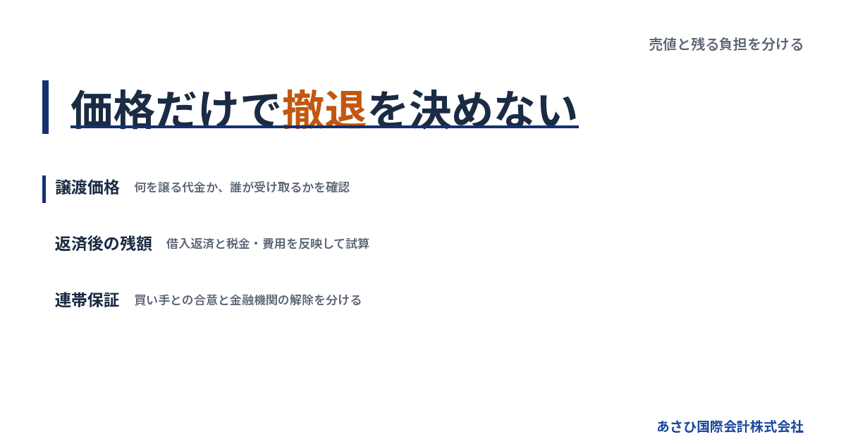 価格だけで撤退を決めない