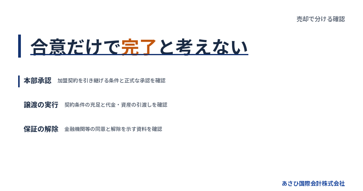 合意だけで完了と考えない