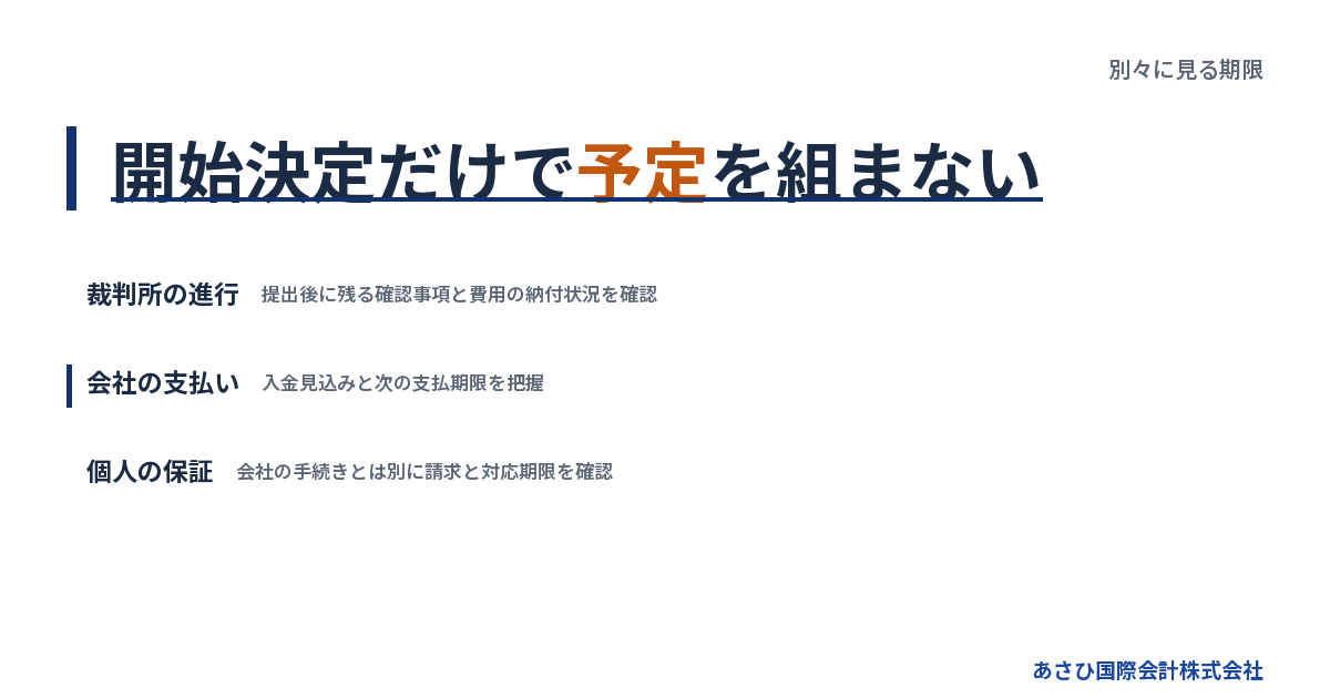 開始決定だけで予定を組まない