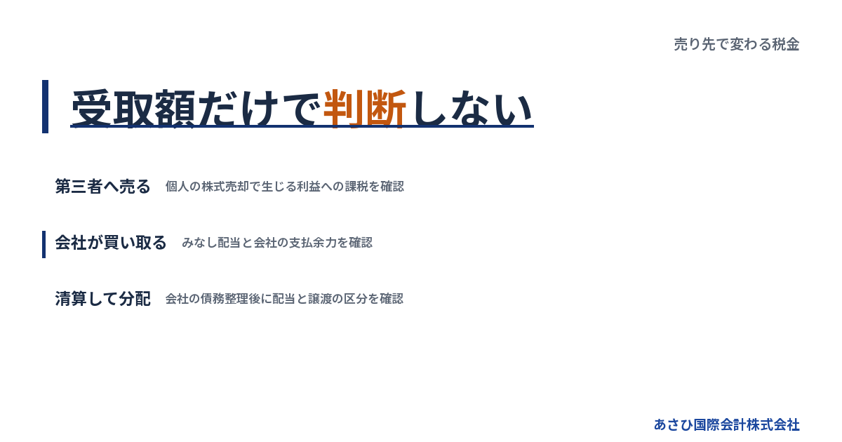 受取額だけで判断しない