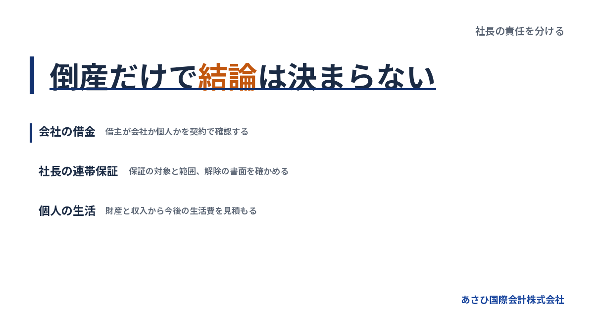 倒産だけで結論は決まらない