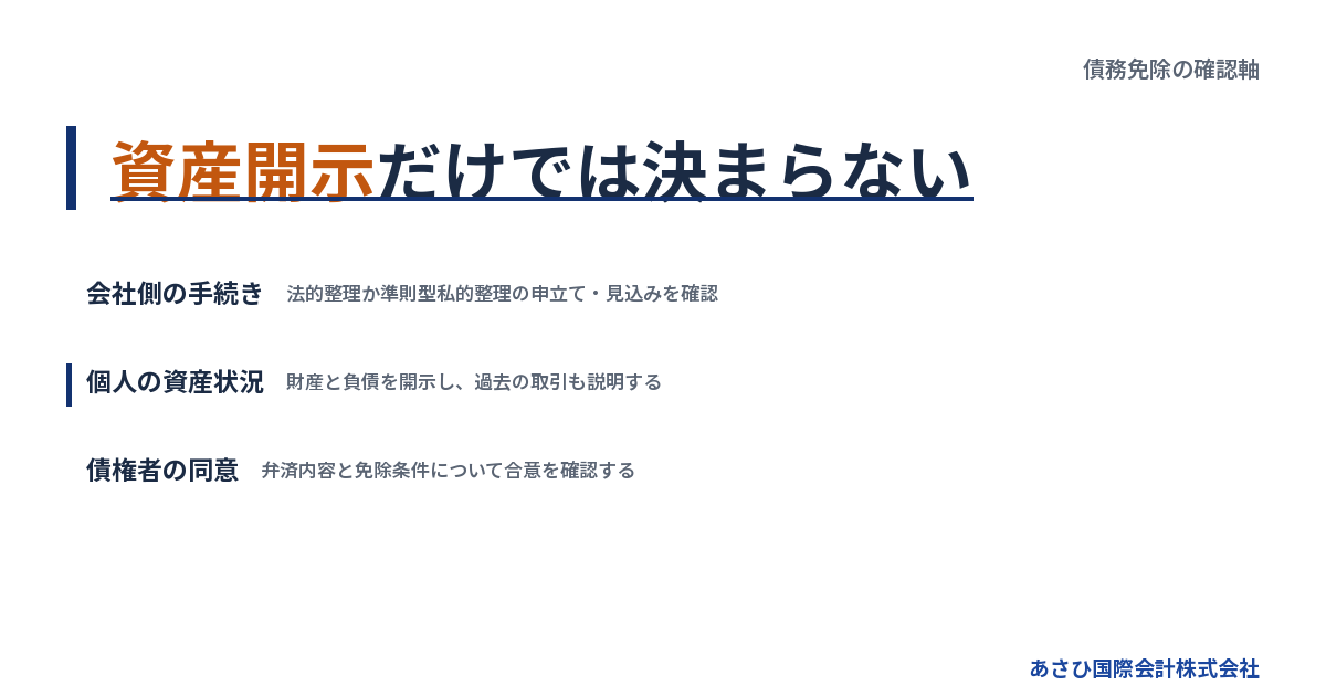 資産開示だけでは決まらない