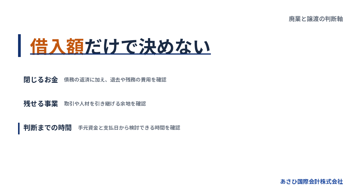 借入額だけで決めない