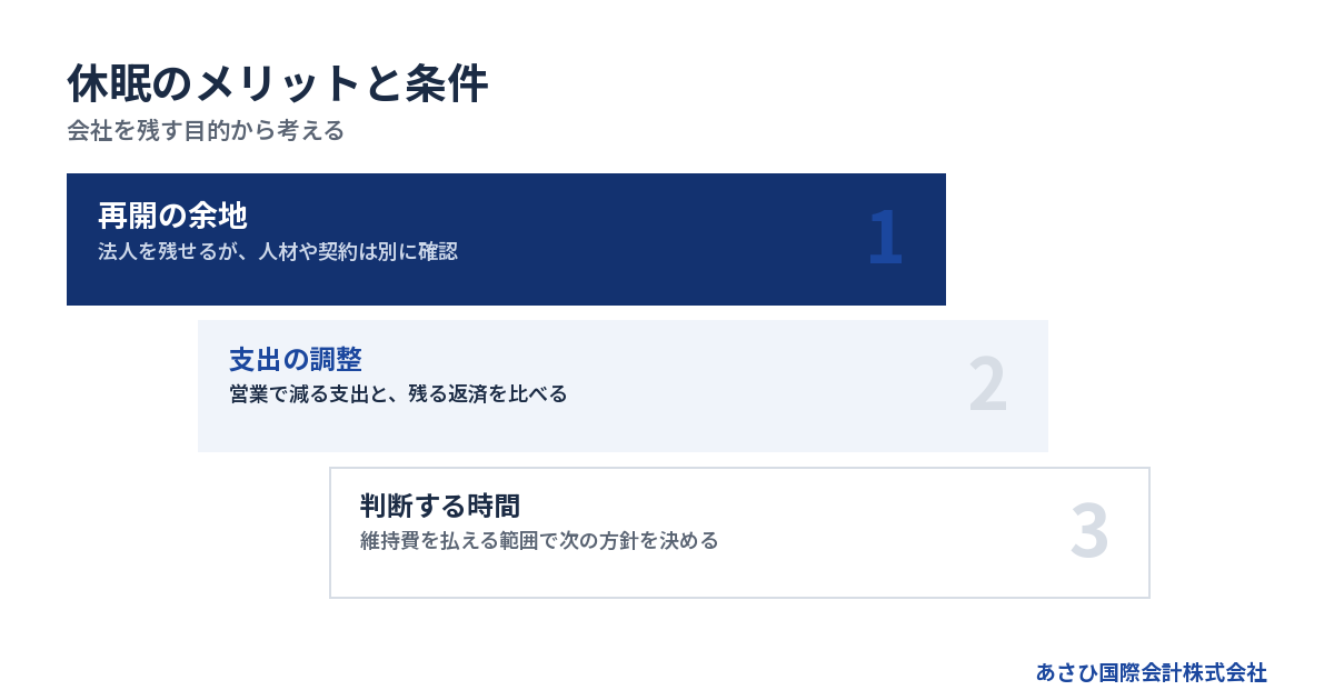 会社を残す目的から考える