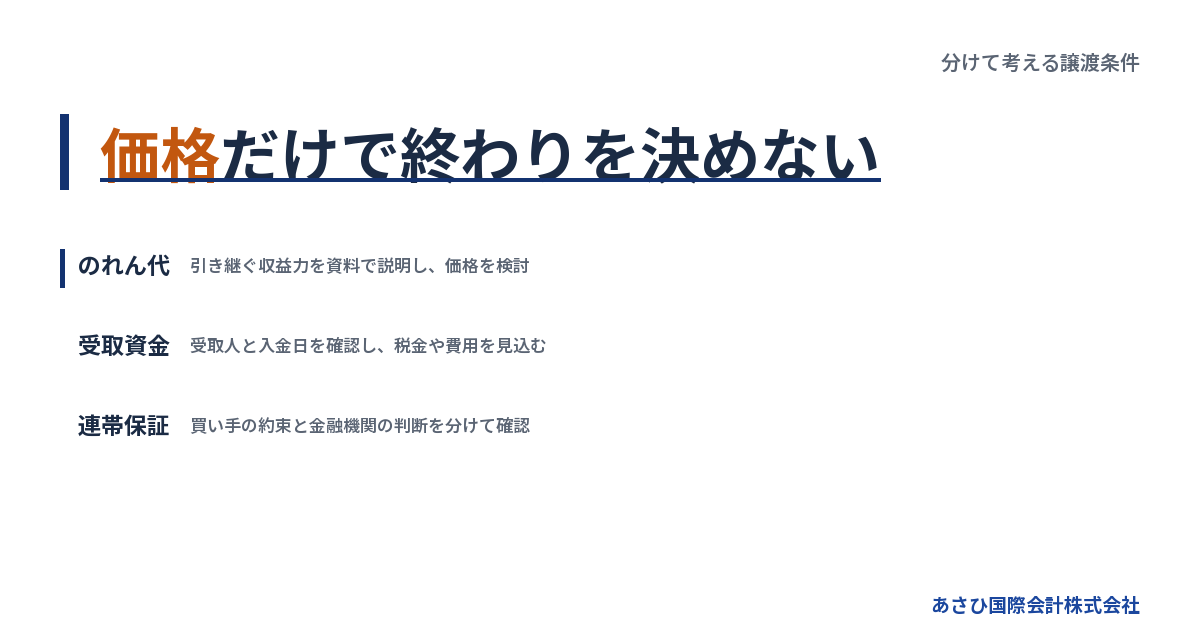 価格だけで終わりを決めない