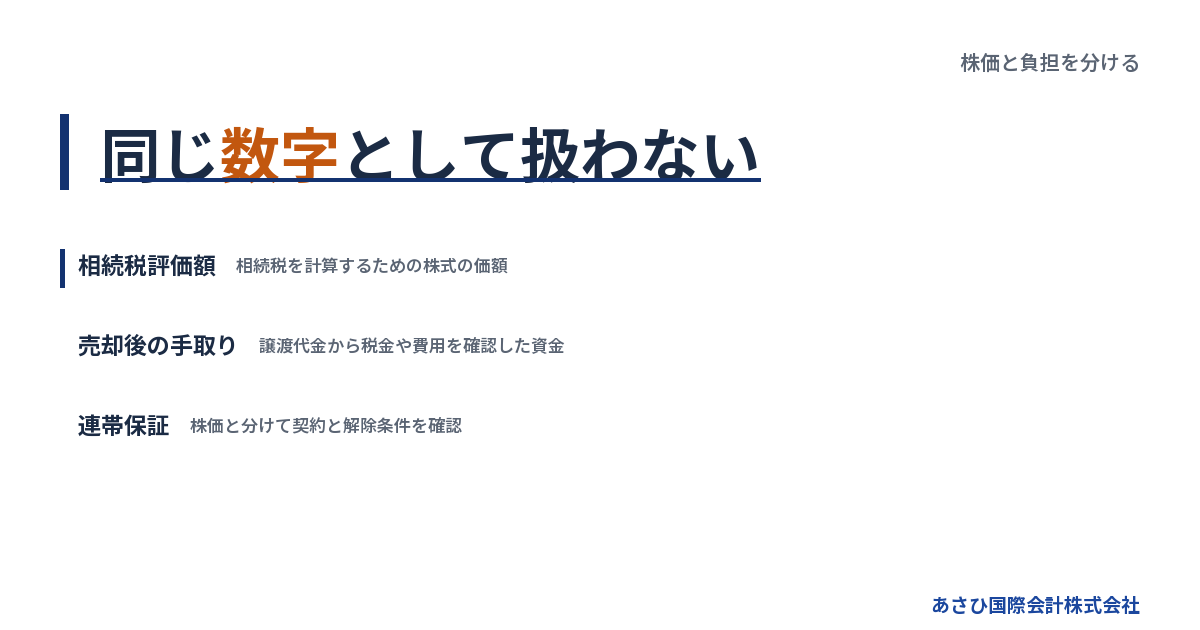 同じ数字として扱わない